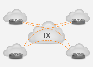 Using MEDs to optimize internet exchange paths