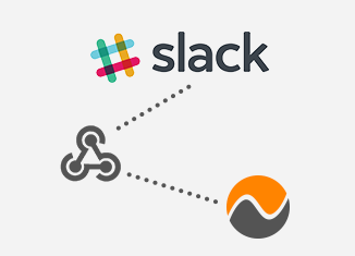 Noction IRP web hooks support for Slack API