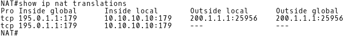 network-address-translation-nat-and-bgp-explained-noction