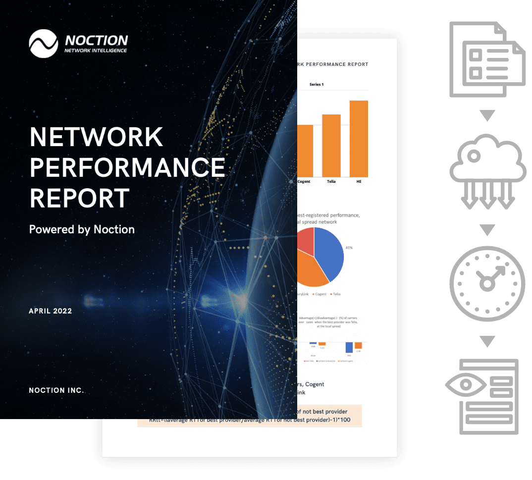 network performance report