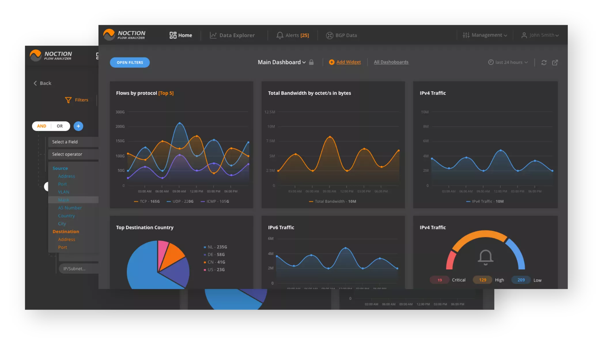 Network Traffic Visibility