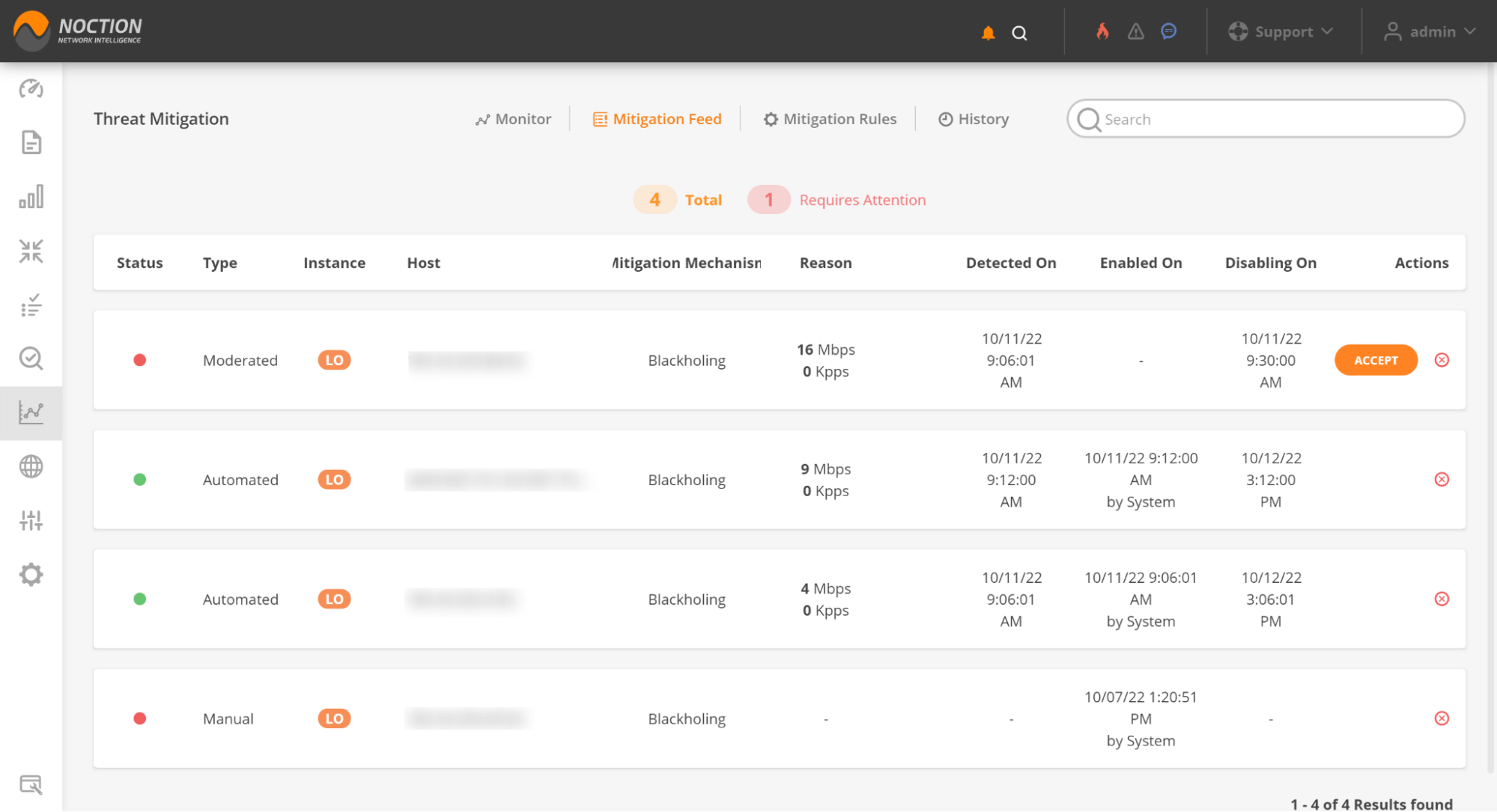 DDoS mitigation