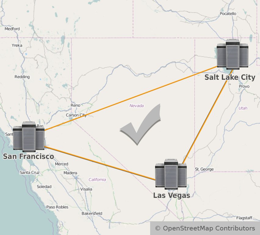 MRD regional network 