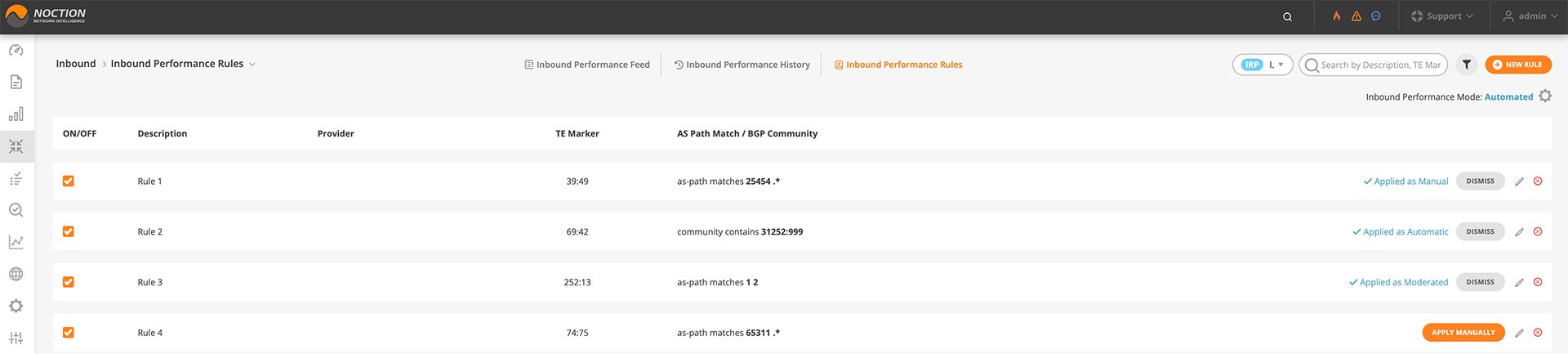 GMI Inbound Performance Rules