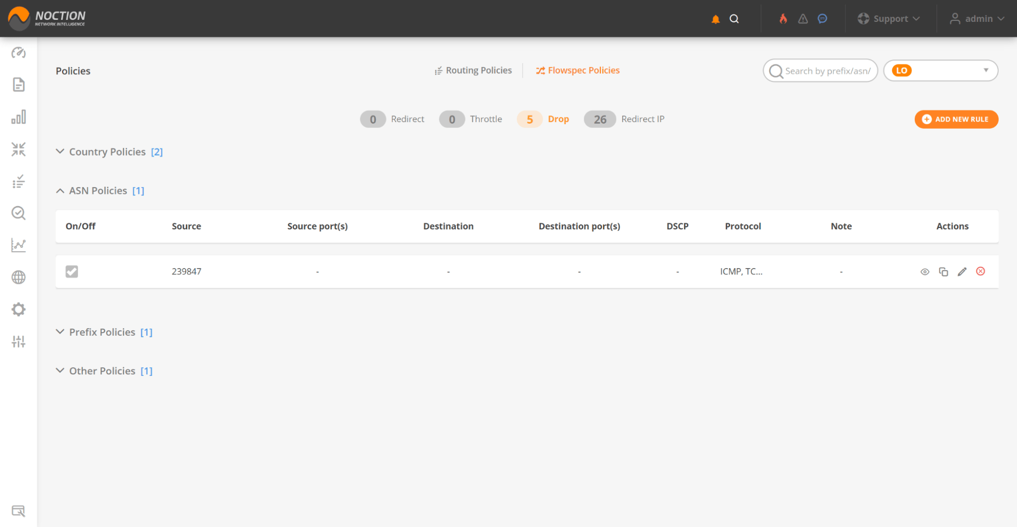 GMI Flowspec Policies List