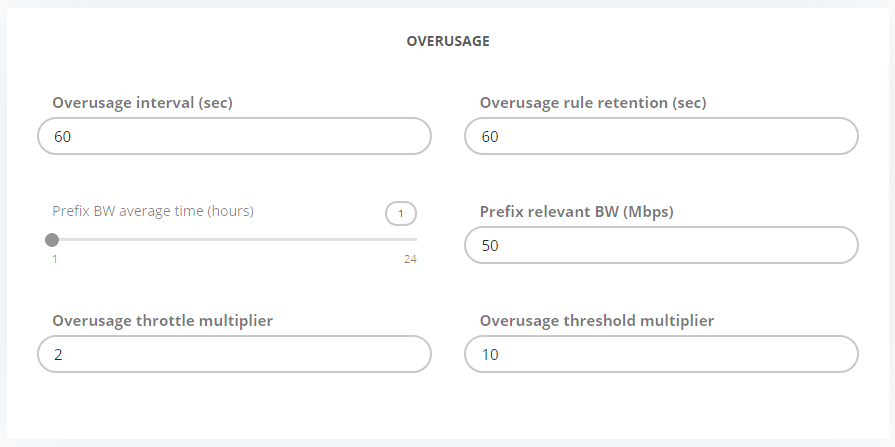 GMI Core Overusage Configuration