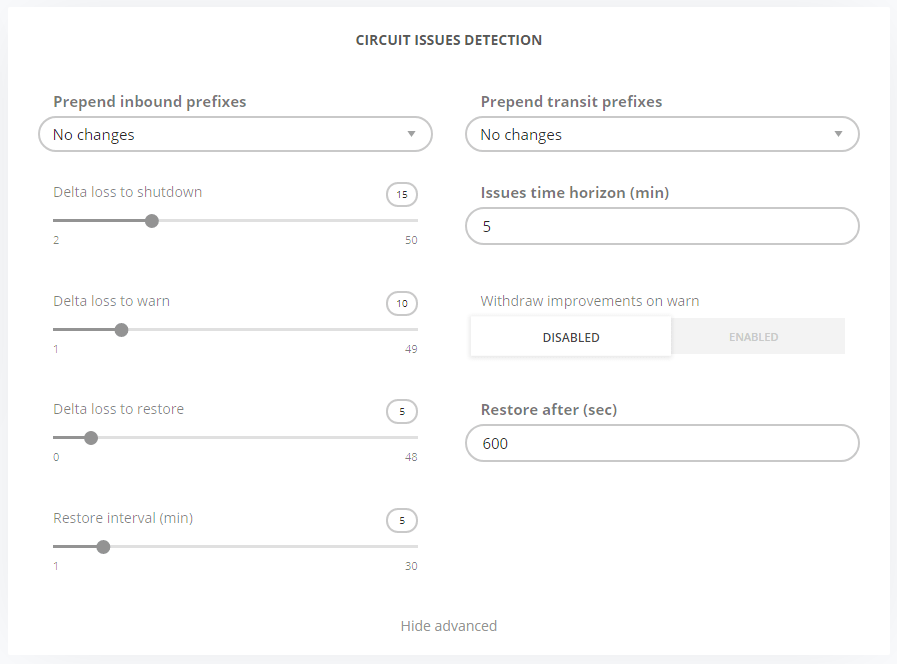 GMI Core Circuit Issue Detection Configuration