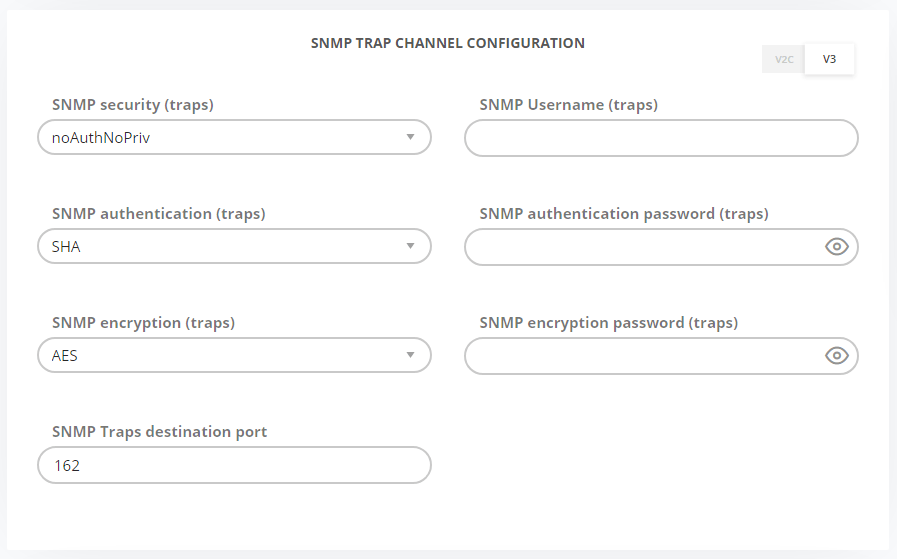 GMI SNMP Traps