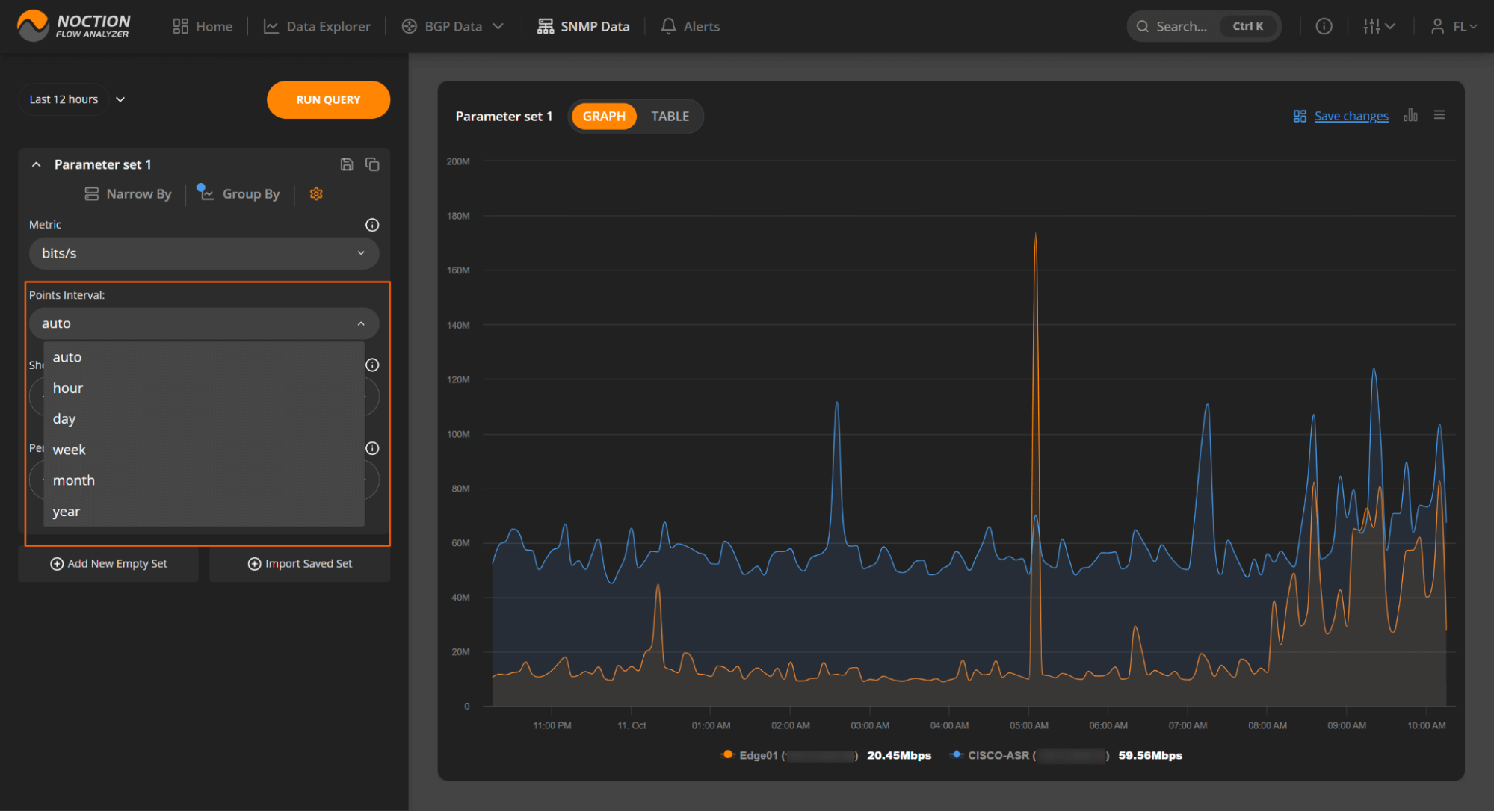 snmp flow analyzer