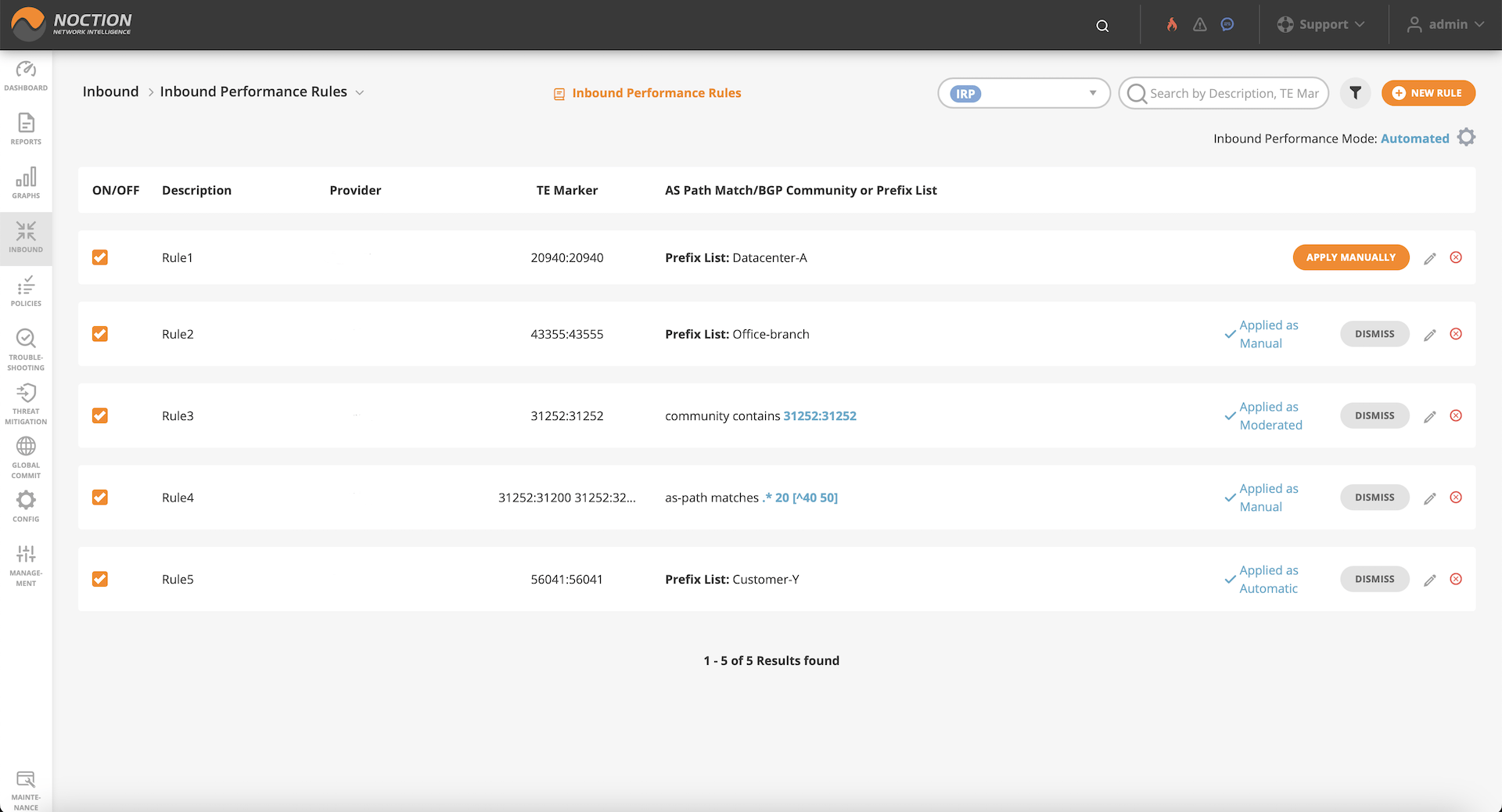 GMI Inbound Performance Rules