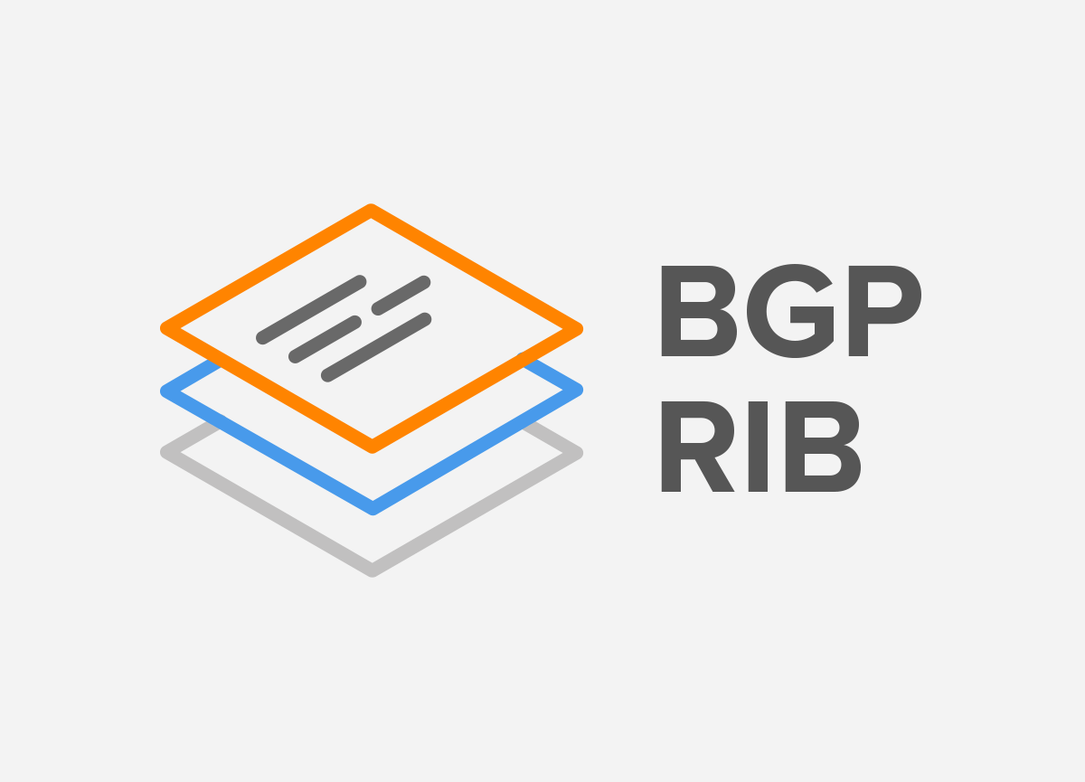 BGP Routing Information Base (RIB) Deep Dive