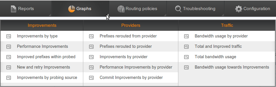 figure screenshots/frontend-graphs-menu.png