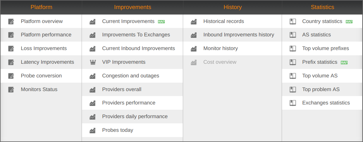 figure screenshots/frontend-reports-menu.png