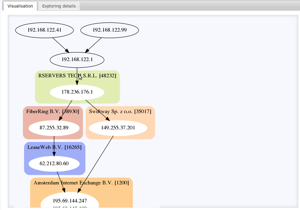 figure screenshots/traceroute-graphical.png